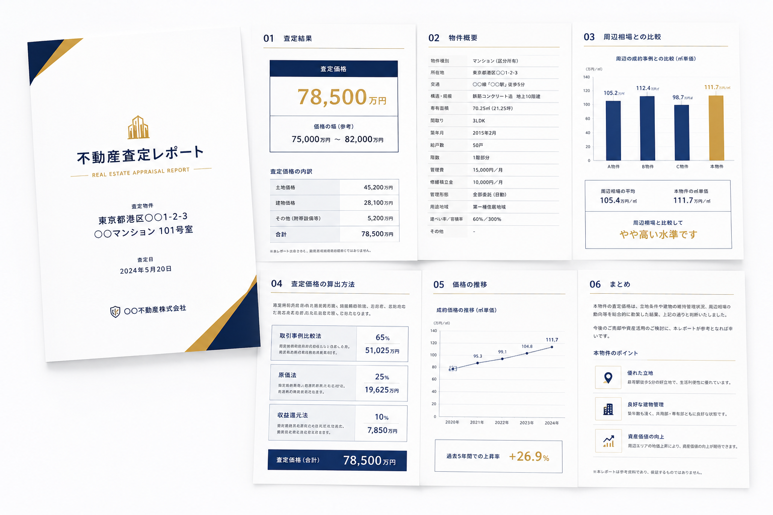 不動産査定レポートイメージ